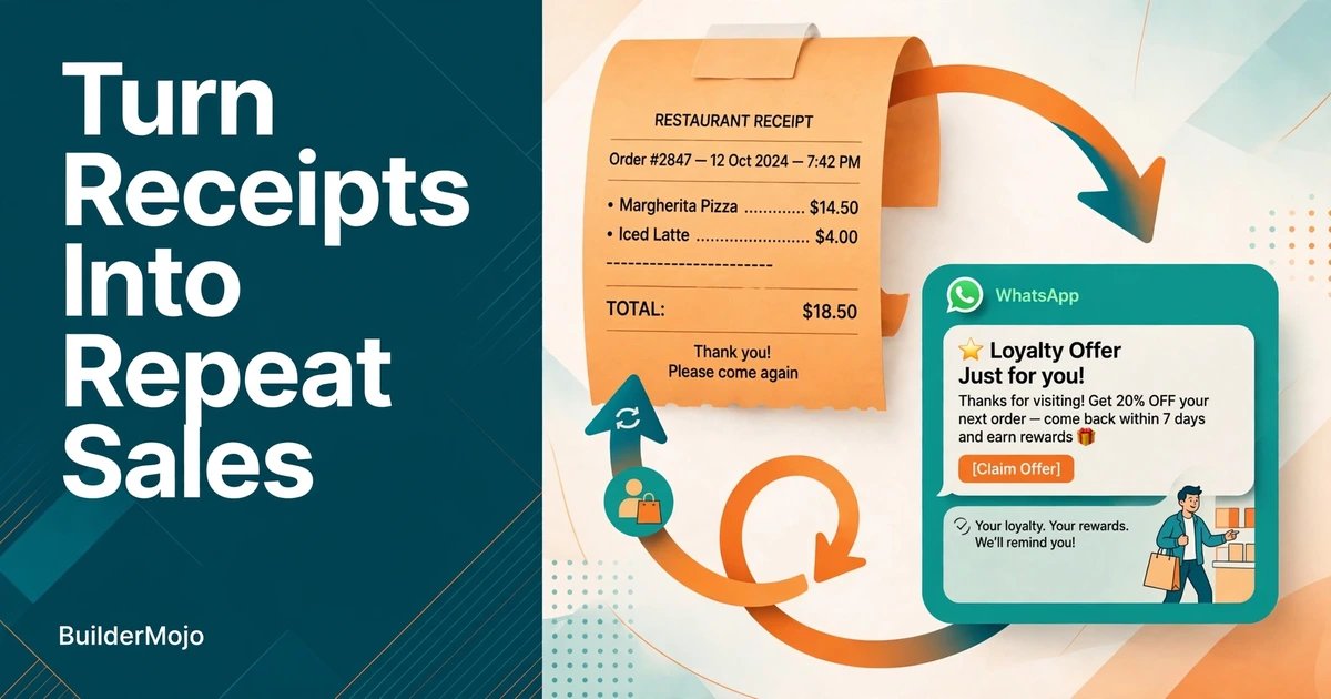 Digital Receipt Builder 2026 Turn Receipts Into Repeat Sales