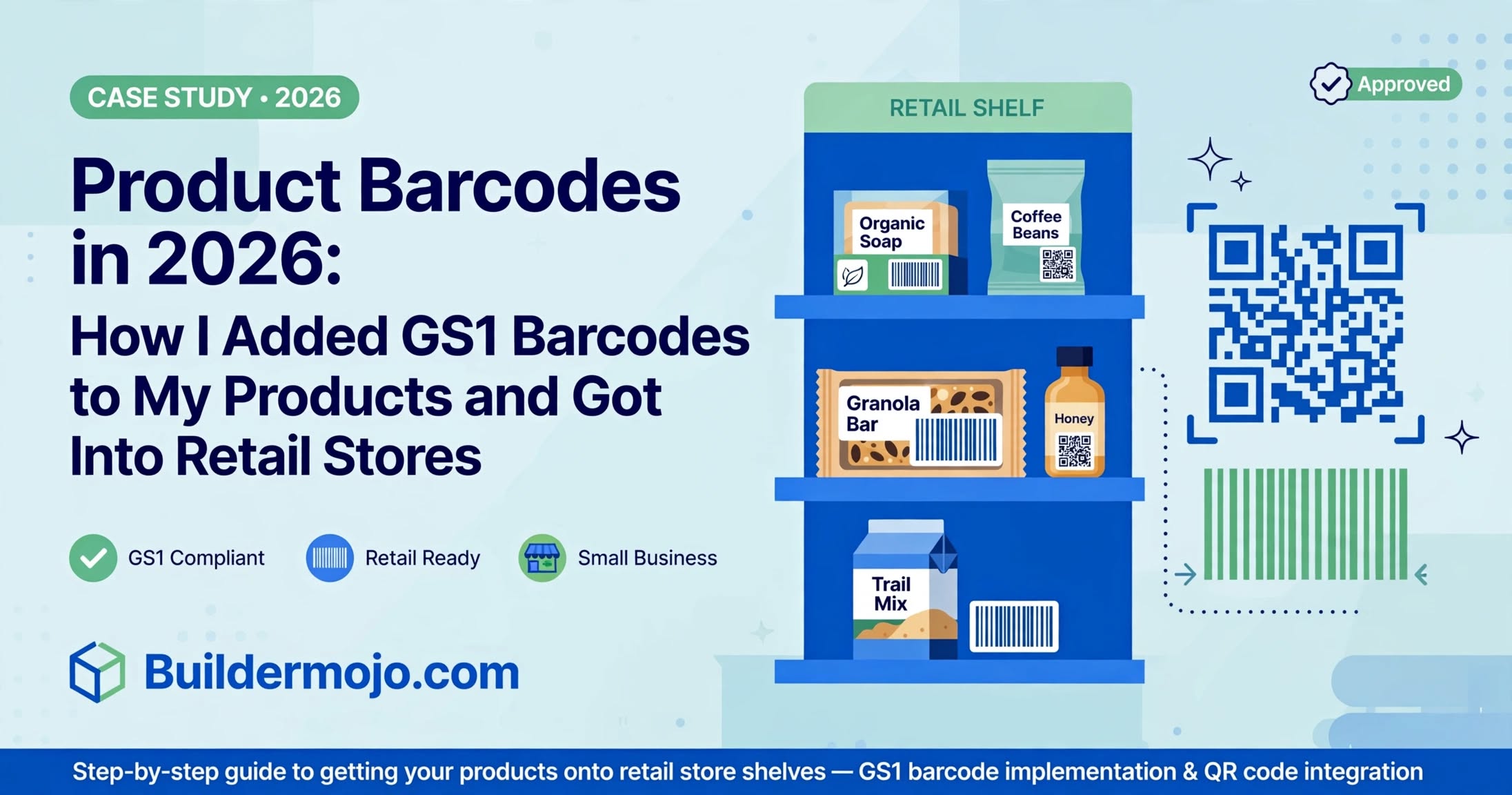 How I Added GS1 Barcodes to My Products and Got Into Retail